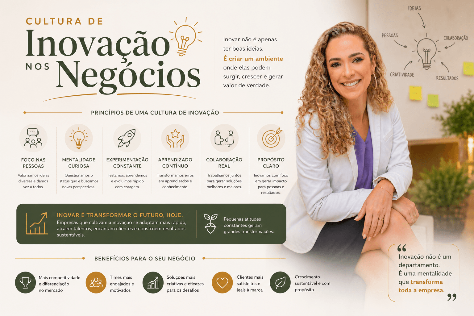 Cultura de inovação: como criar um ambiente que encoraja novas ideias no seu negócio